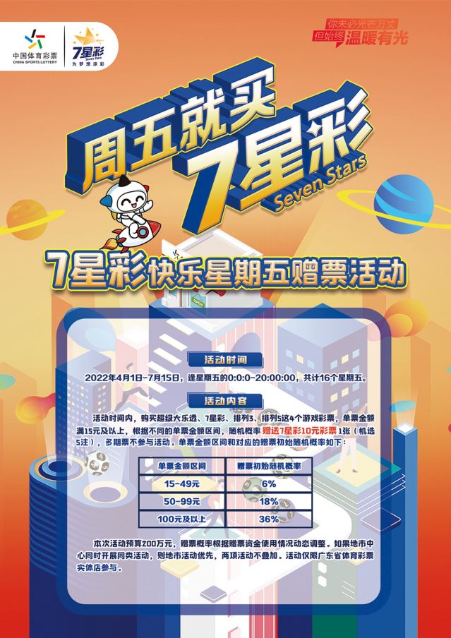 220412-【7星彩活動(dòng)】快樂7星彩，好禮送不停 (1).jpg