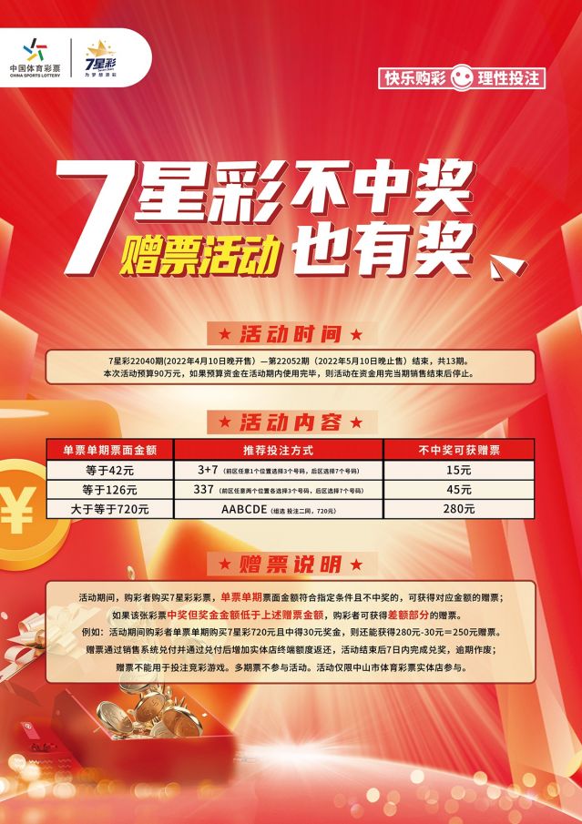 220412-【7星彩活動(dòng)】快樂7星彩，好禮送不停 (2).jpg