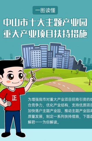 最高獎勵20億元！十大主題產(chǎn)業(yè)園扶持措施解讀來了！