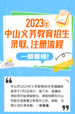 一圖讀懂！2023年中山義務(wù)教育招生錄取、注冊流程